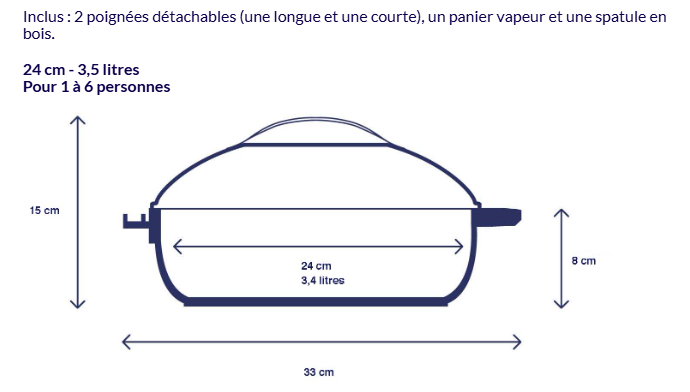 LA FABULEUSE POELE 24CM - VERT CANOPEE